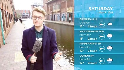 WEATHER: March 23rd 2019