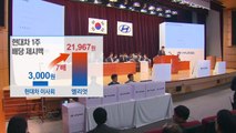 현대차, 주총 표대결로 엘리엇 공격 방어 성공 / YTN