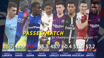 Bleus - Laporte face à ses concurrents : ce que disent les chiffres