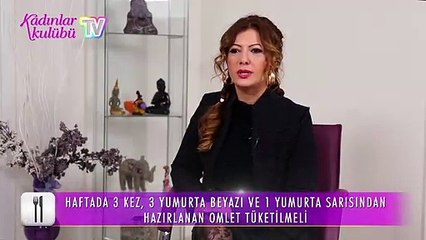 Kahvaltıda sağlıklı beslenme nasıl olmalıdır?