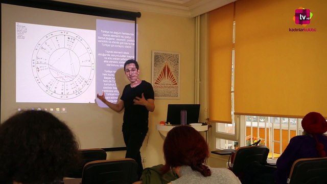 Türkiyenin Astroloji Haritası Analizi
