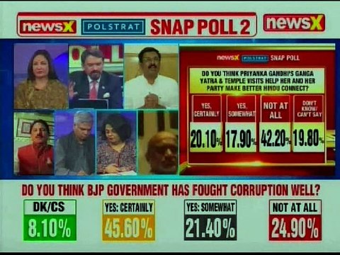 NewsX Polstart Snap Poll 2: NDA or UPA, The Race For Winning Lok Sabha Elections 2019?