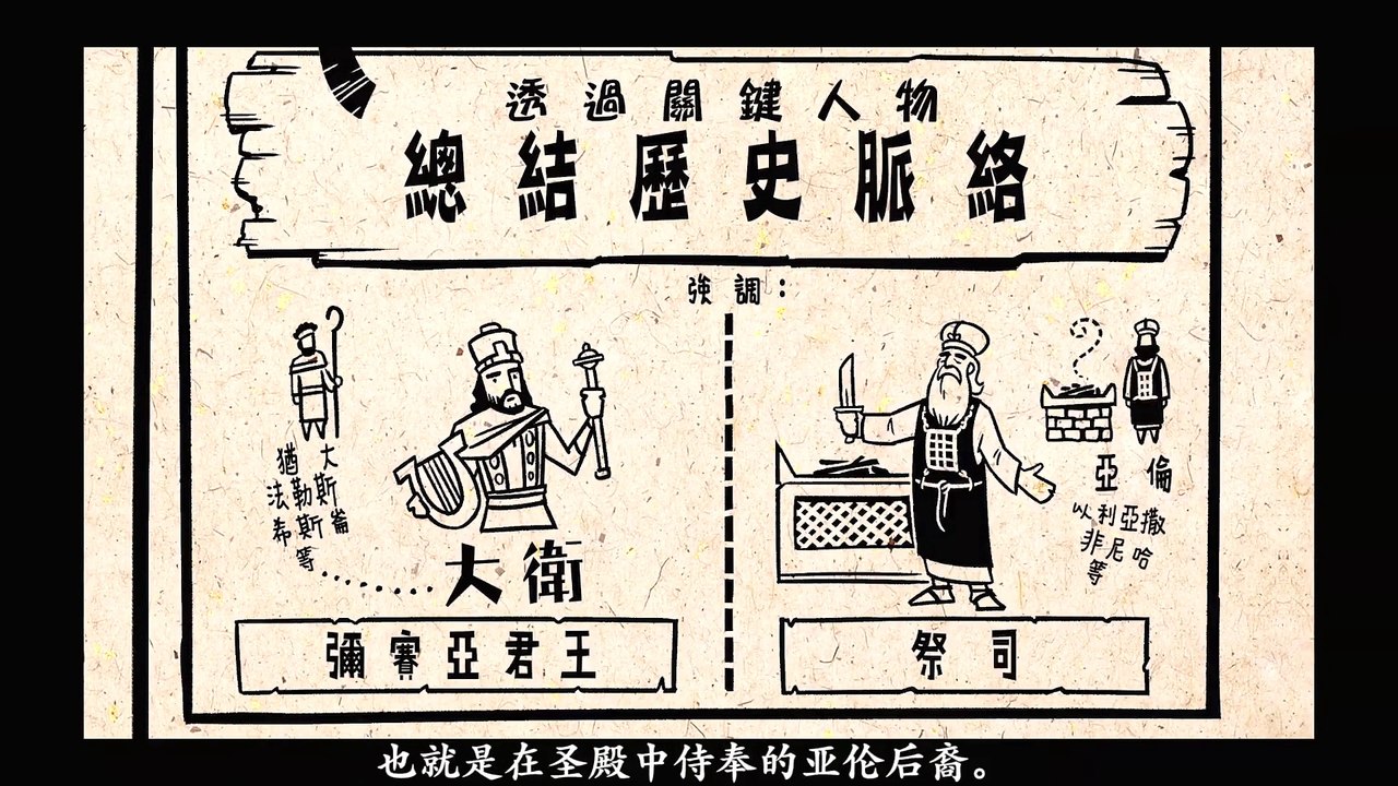 Chinese Bible Project 圣经 历代志 纵览 The book of Chronicles