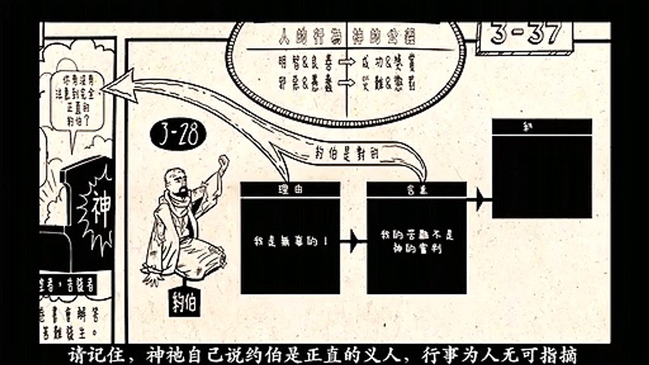 Chinese Bible Project 约伯记 纵览  The Book of Job
