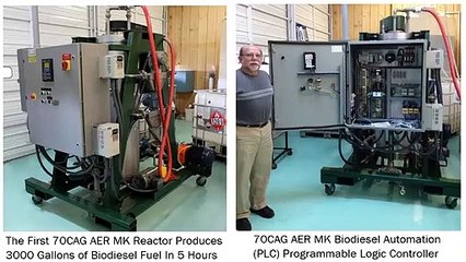 Commercial Biodiesel Production Units