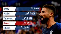 Giroud devient l'égal de Trezeguet - Foot - Euro (Q) - Bleus