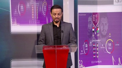 المنتخب الأردني يفتتح مشواره في بطولة الصداقة أمام سوريا