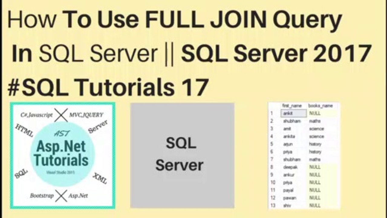 How to use FULL JOIN query in sql server 2017 || #sql tutorials 17
