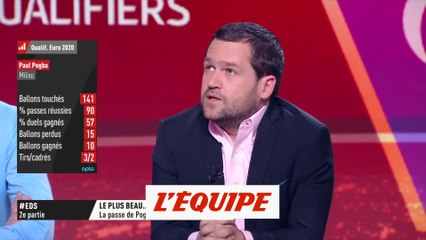 S. Tarrago «Pogba déclenche tout» - Foot - EDS