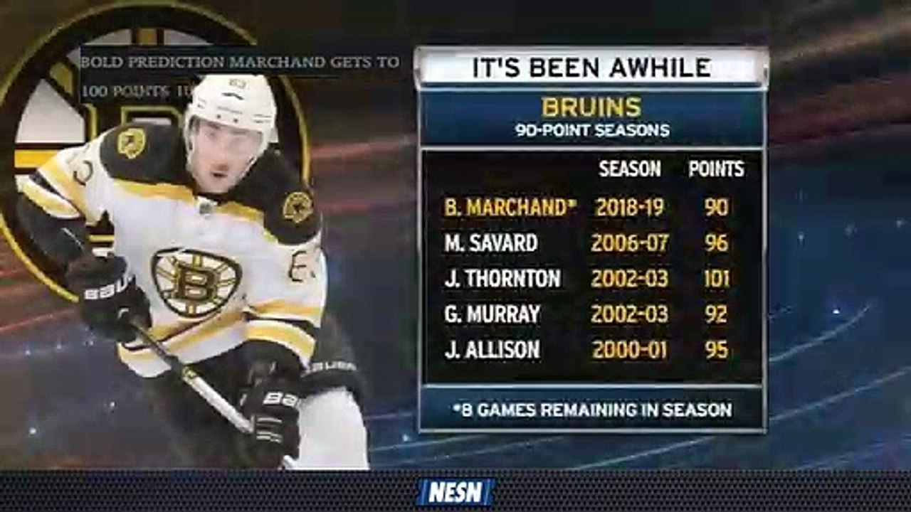 Brad Marchand Has Bruins' First 90-Plus Point Season Since 2007