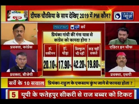 Will Priyanka Gandhi Change The Fortunes Of Congress?; प्रियंका गाँधी की गंगा यात्रा, लोकसभा चुनाव