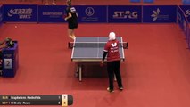 Nadeza Bogdanova vs El Eraky Reem | 2019 ITTF Challenge Oman Open Highlights (Group)