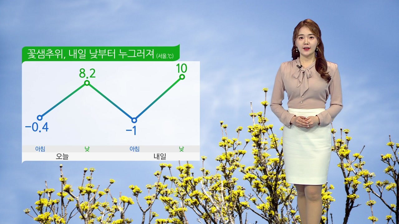 [날씨] 꽃샘추위 낮부터 누그러져...대기 질도 깨끗 / YTN