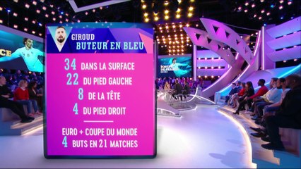Habib Beye et le CSC se penchent sur Olivier Giroud avec les Bleus !