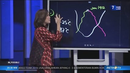 Maju Terus Pantang Berhenti (3)