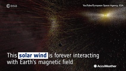 What is space weather?