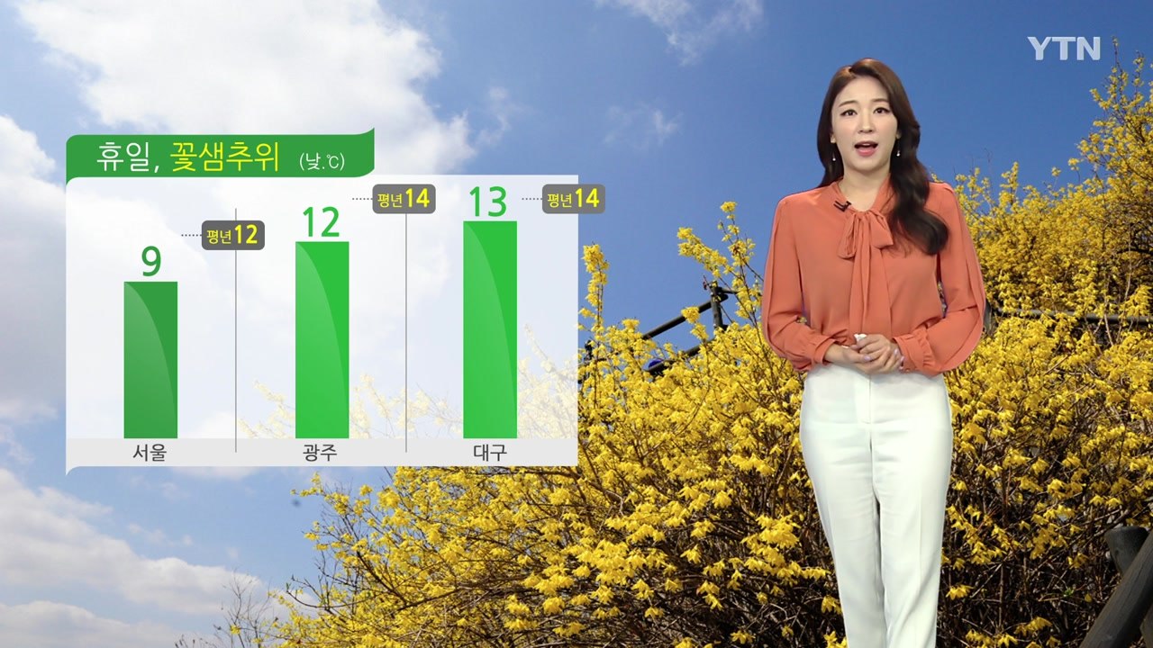 [날씨] 휴일, 꽃샘추위 계속...공기 깨끗 / YTN