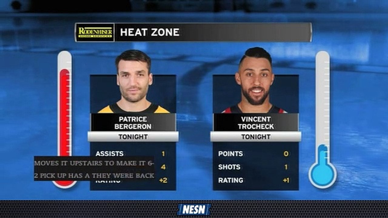 Patrice Bergeron Excels In Bruins' Playoff-Clinching Win Vs. Panthers