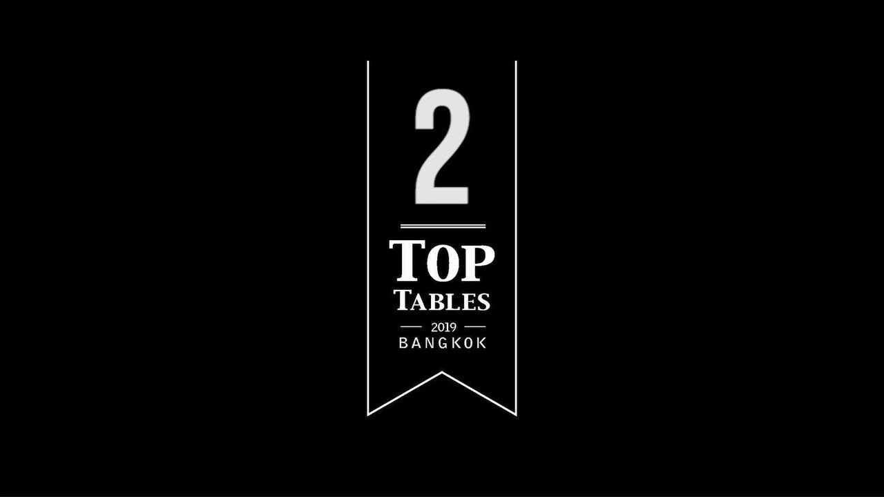 No. 2 in Top Tables 2019: Gaa