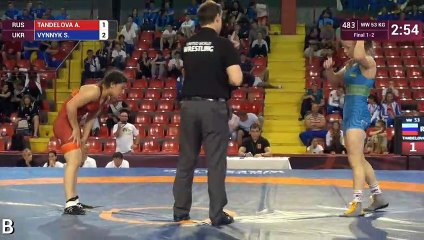 Фінал Євро-2018 (Соломія Винник)