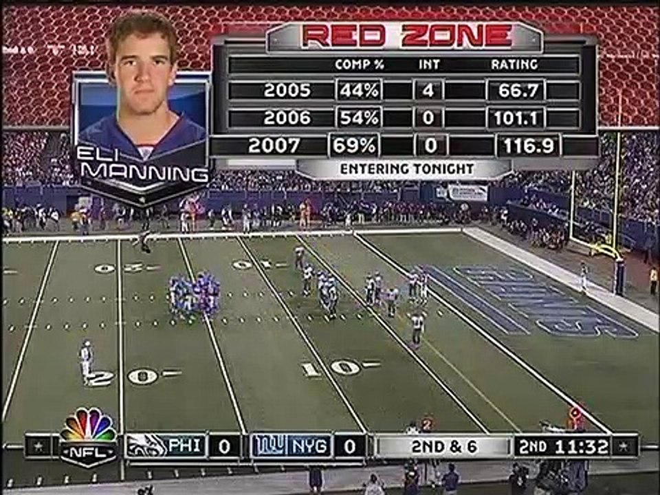 Plax TD