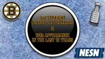 Top Five Facts For Bruins Entering 2019 Stanley Cup Playoffs