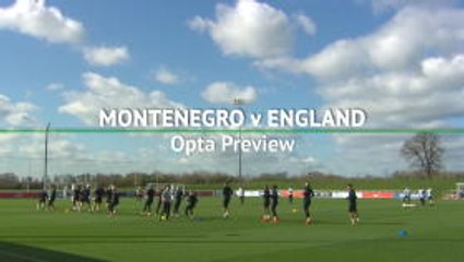 Montenegro v England - Opta Preview