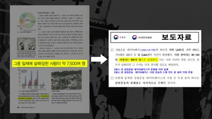 교과서 속 3.1 만세시위, 검증 안된 내용 수두룩 / YTN