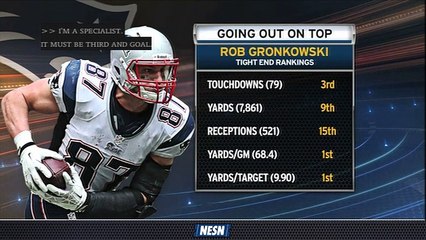 Rob Gronkowski In Elite Company Statistically Despite Litany Of Injuries