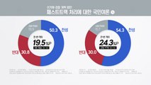 패스트트랙 처리에 대한 여론은?...키워드는 '지지층 결집' / YTN