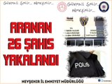 Nevşehir İl Emniyet Müdürlüğü - Bir Hafta İçerisinde Aranan Yirmi Altı Yakalanmıştır.