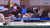 İşsizlik rakamları açıklandı