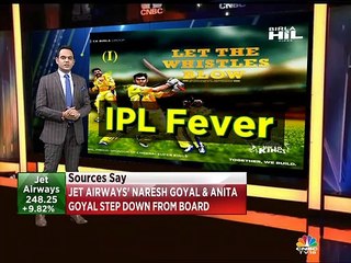 CNBC-TV18's Nigel D’Souza lists out things that you need to know about HIL.