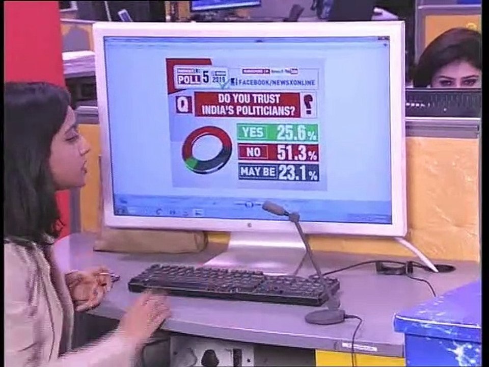 Lok Sabha Elections 2019, NewsX Opinion Poll: Daily Poll Survey 5, Who's leading BJP vs Congress?