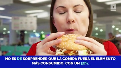 Los estadounidenses gastaron miles de millones mientras estaban borrachos en 2018