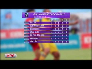KẾT QUẢ VÒNG 4 GIẢI HẠNG NHẤT QUỐC GIA SỨ THIÊN THANH 2017