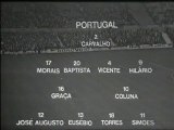 PORTUGAL  -  HONGRIE        - 1966 -