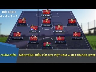 CHẤM ĐIỂM MÀN TRÌNH DIỄN CỦA U22 VIỆT NAM SAU LƯỢT TRẬN ĐẦU TIÊN | BẤT NGỜ VỚI CÁI TÊN VĂN HẬU