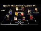 ĐHTB vòng 7 V.League 2018 | HAGL cùng Hà Nội áp đảo phần còn lại | VPF Media