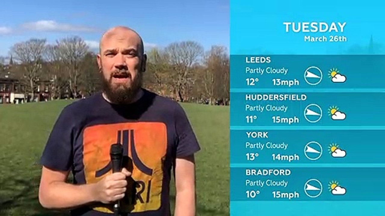 WEATHER: March 26th 2019