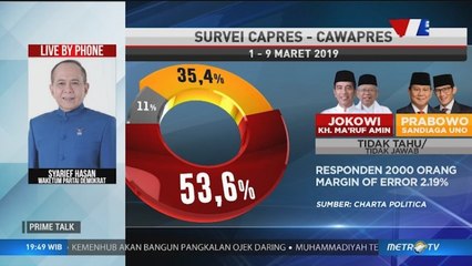 Dongkrak Elektabilitas via Kampanye Akbar (4)