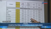Charta Politika: 9 Parpol Diprediksi Lolos ke Senayan