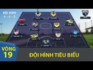 Trọng Hoàng nổi bật trong đội hình tiêu biểu vòng 19 V League