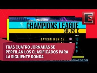 Así se encuentran los grupos de la Champions League