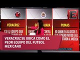 Lo mejor y lo peor del futbol mexicano