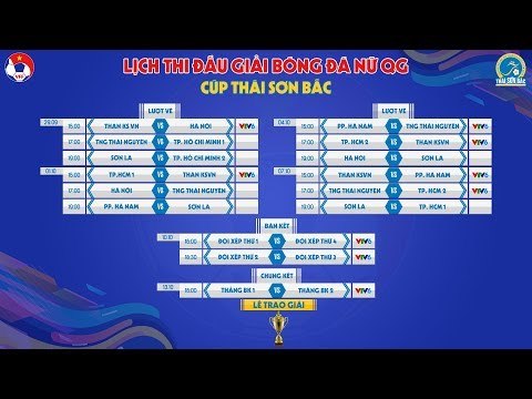 Điều chỉnh kế hoạch thi đấu lượt về giải bóng đá Nữ Vô địch Quốc gia 2018 | VFF Channel