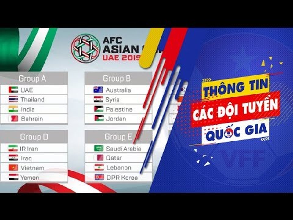 Việt Nam rơi vào bảng đấu khó khăn tại VCK Asian Cup 2019 | VFF Channel