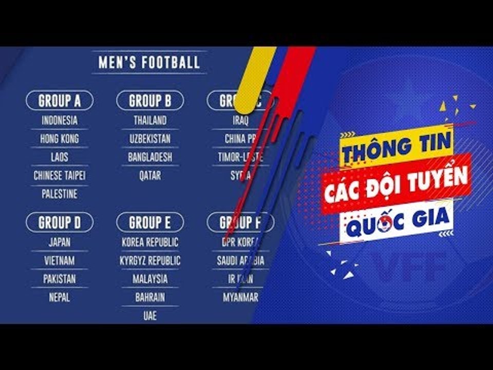 Kết quả lễ bốc thăm lại ASIAD 2018 | VFF Channel