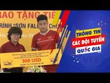 U19 Việt Nam được tiếp lửa trước thềm vòng chung kết u19 Châu Á | VFF Channel
