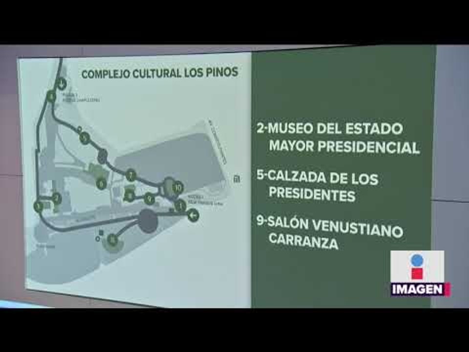 Los Pinos abrirán como museo en cuanto Peña Nieto se vaya | Noticias con Yuriria